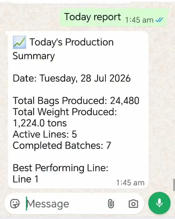 Today’s production summary on request