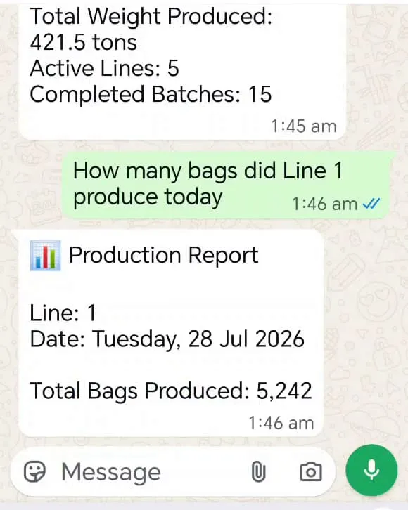 Bags produced by Line 1 today